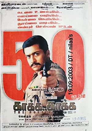 Kaakha..Kaakha: The Police (2003)